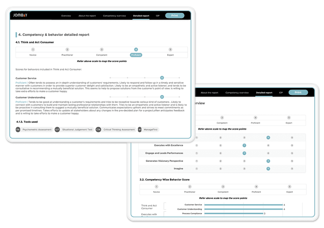 High Potential Identification | Powering Modern Assessment Centers ...