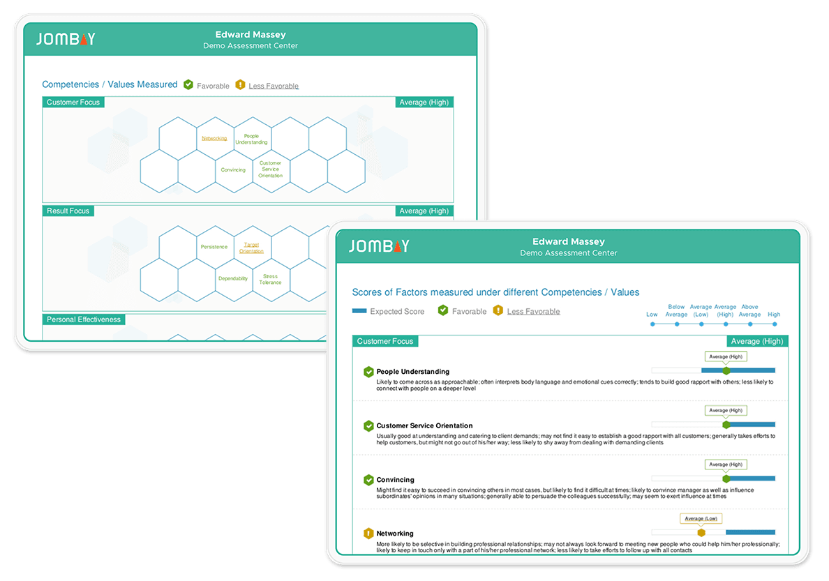27-Echo-Report-Visual