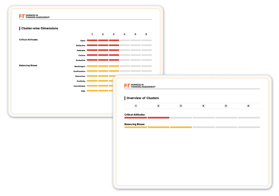 27-Echo-Report-Visual