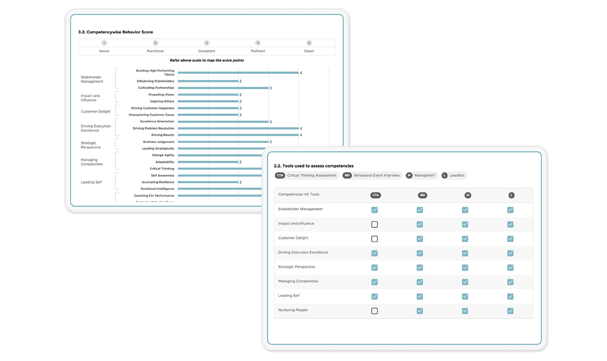 27-Echo-Report-Visual