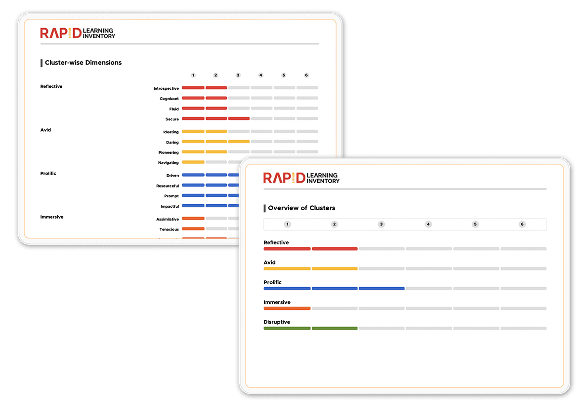 27-Echo-Report-Visual