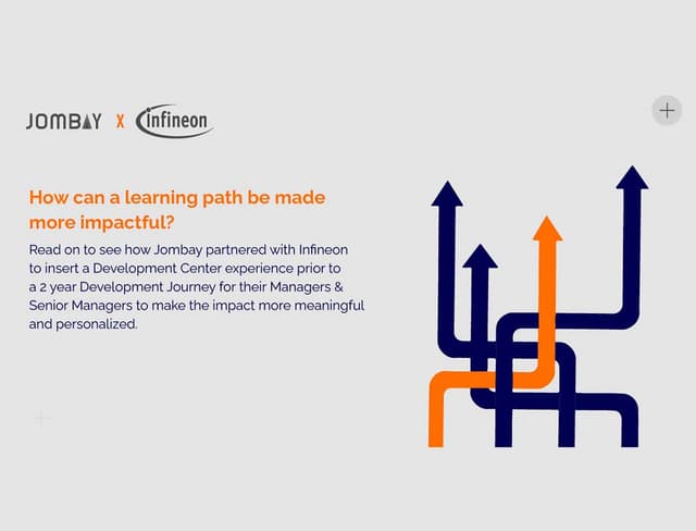 IMPACTING LEARNING Paths at Infineon