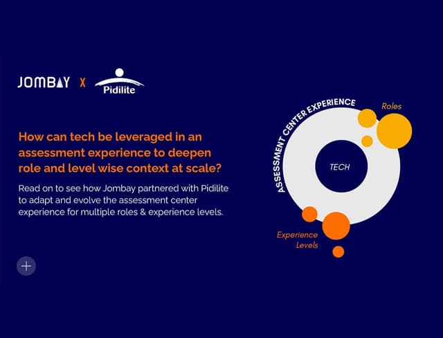 LEVERAGING TECH to Deepen Context at Pidilite